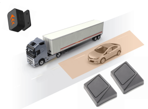 RV -Corner imagen